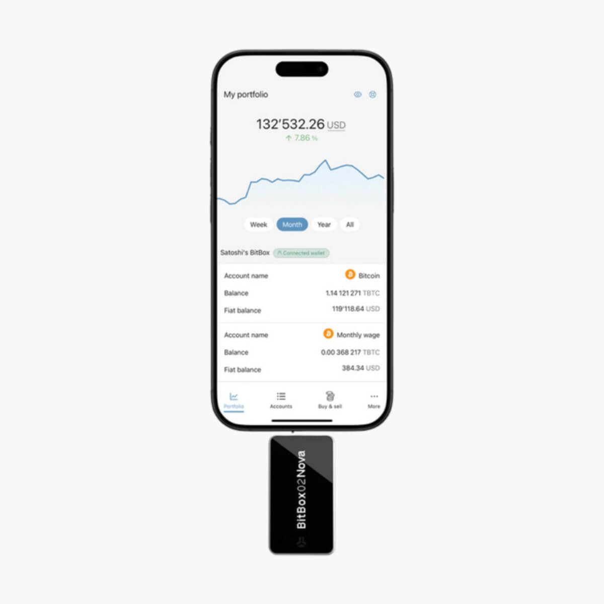 Bitbox02 Nova Multi Edition